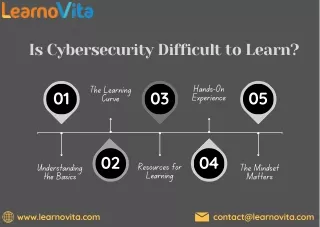 Is Cybersecurity difficult to learn