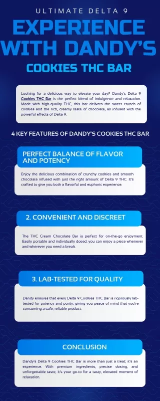 u l t i m a t e d e l t a 9 experience with dandy
