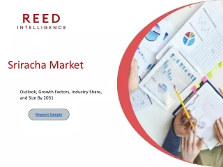 sriracha market