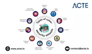 What tech should I learn to enter into cyber security