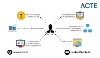 What are the steps to starting a career in Cyber Security without a background or degree