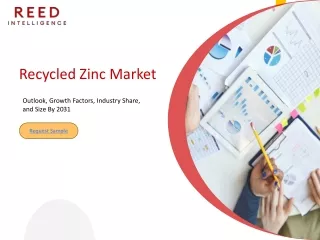 Recycled Zinc Market