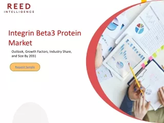 Integrin Beta3 Protein Market