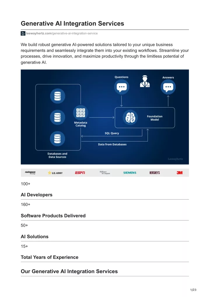 generative ai integration services