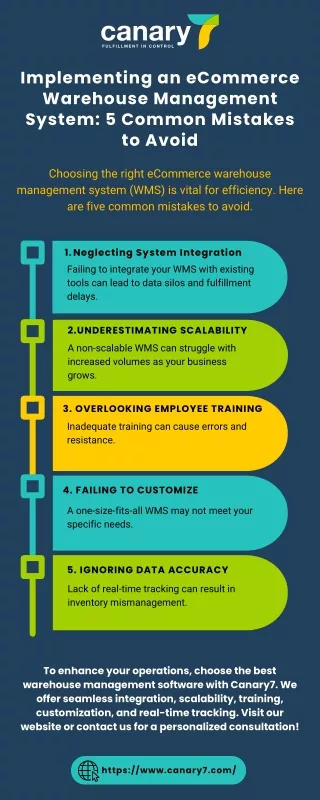 Implementing an eCommerce Warehouse Management System 5 Common Mistakes to Avoid-1