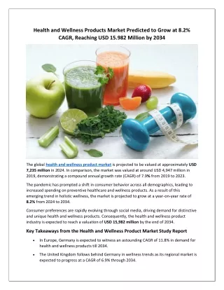 Health and Wellness Products Market