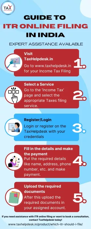 Guide to ITR Online Filing in India – Expert Assistance Available