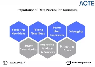 Data Science course- ACTE Technologies