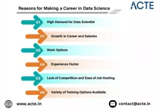 Data Science course- ACTE Technologies (1)