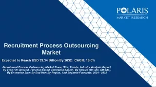 expected to reach usd 33 34 billion by 2032 cagr 16 0