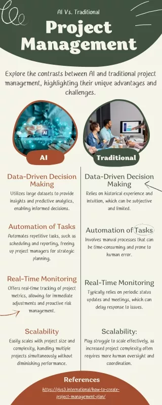 AI vs. Traditional Project Management