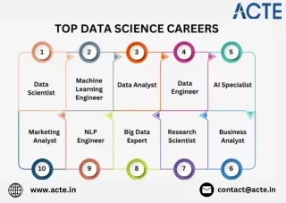 Data Science course- ACTE Technologies