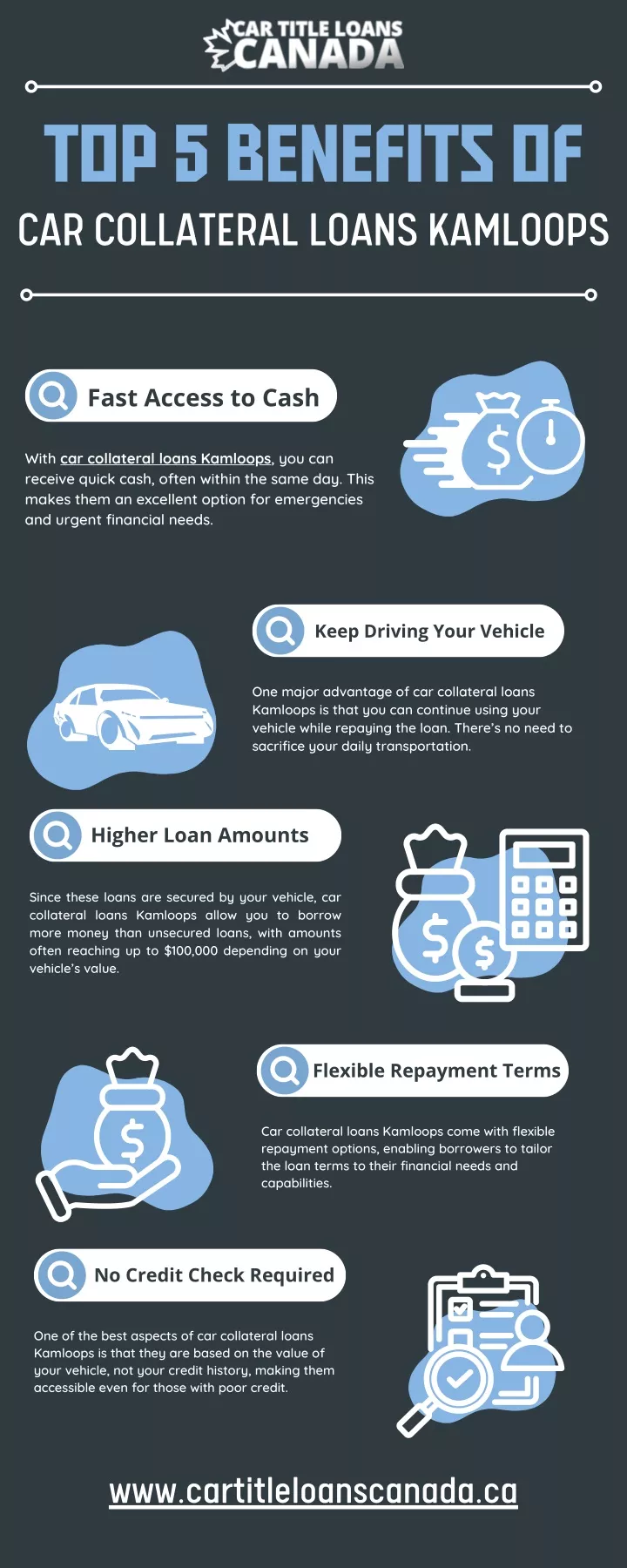 top 5 benefits of car collateral loans kamloops