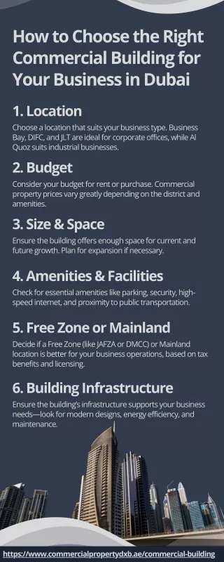 How to Choose the Right Commercial Building for Your Business in Dubai