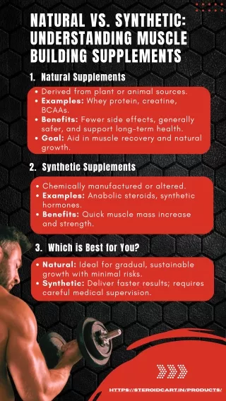 Natural vs. Synthetic Understanding Muscle Building Supplements