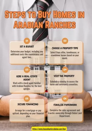 Steps to Buy Homes in Arabian Ranches