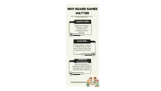 Why Board Games Matter
