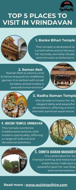 top 5 places to visit in vrindavan