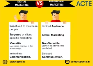Digital Marketing course careers- ACTE Technologies (1)