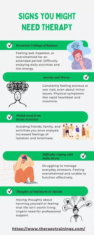 Signs You Might Need Therapy