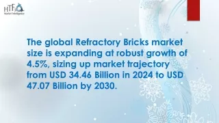 Refractory Bricks Market Demonstrates A Spectacular Growth By 2024-2030