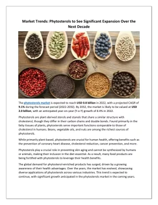 Phytosterols Market