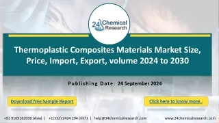 thermoplastic composites materials market size