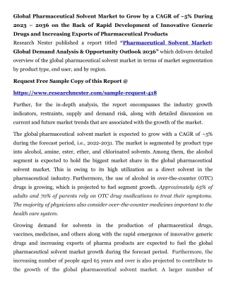Pharmaceutical Solvent Market