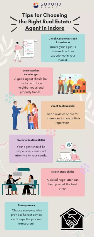 Tips for Choosing the Right Real Estate Agent