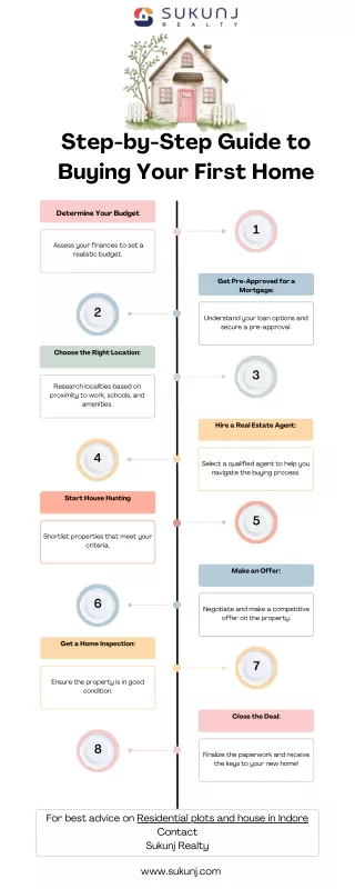 step-by-Step Guide to Buying Your First Home
