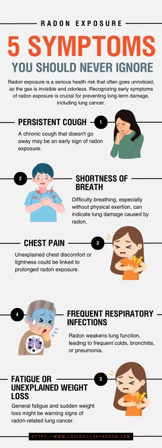 Radon Exposure: 5 Symptoms You Should Never Ignore