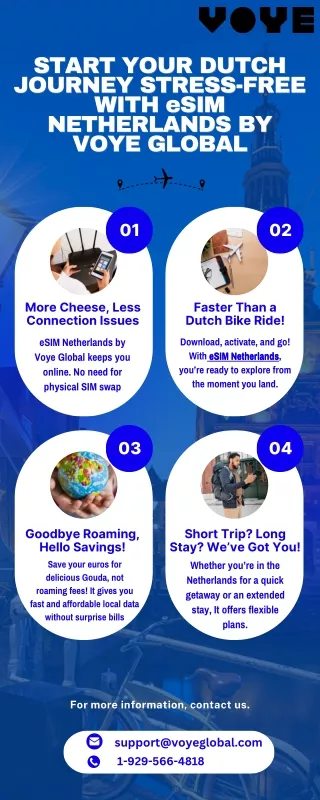 eSIM Netherlands From Voye Global: Your Ticket To A Connected Adventure