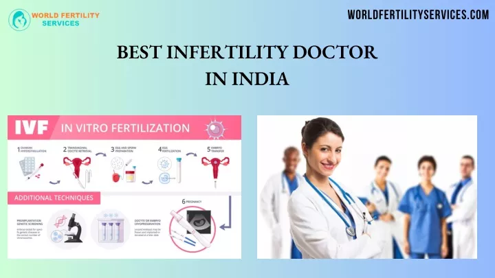 worldfertilityservices com