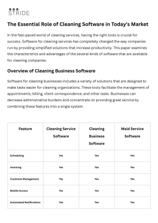 The Essential Role of Cleaning Software in Today's Market