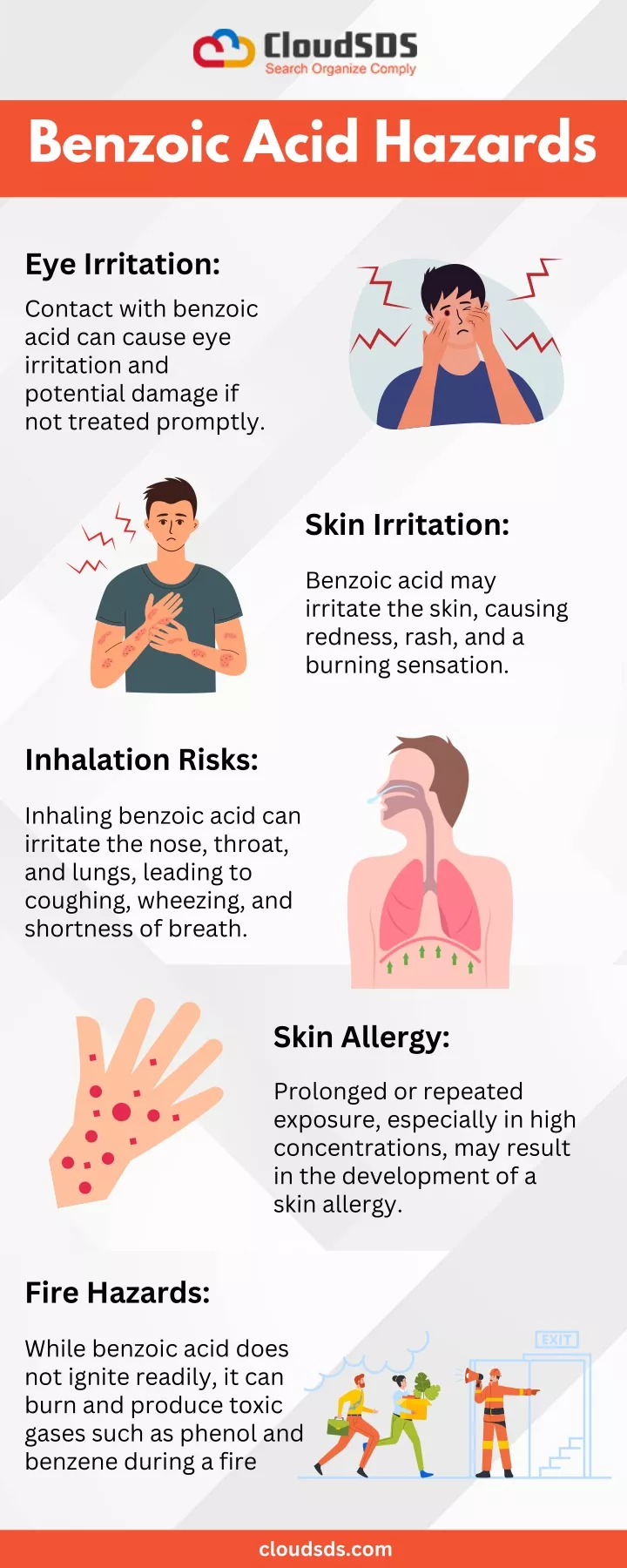 benzoic acid hazards