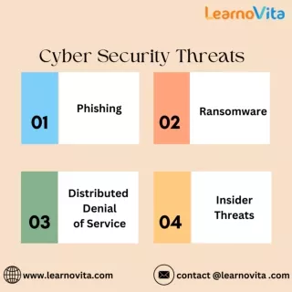 The Importance of Cybersecurity in a Digitally Connected World On