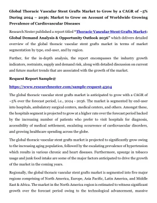 Thoracic Vascular Stent Grafts Market