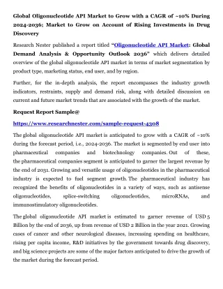 Oligonucleotide API Market