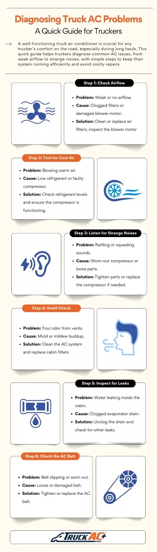 Diagnosing Truck AC Problems A Quick Guide for Truckers