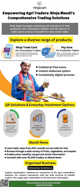 Empowering Agri Traders Ninja Mandi's Comprehensive Trading Solutions