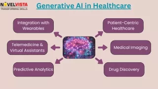 generative ai in healthcare