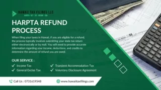 HARPTA Refund Process