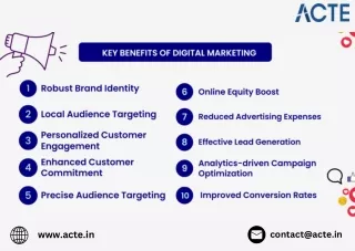 Digital Marketing course careers- ACTE Technologies