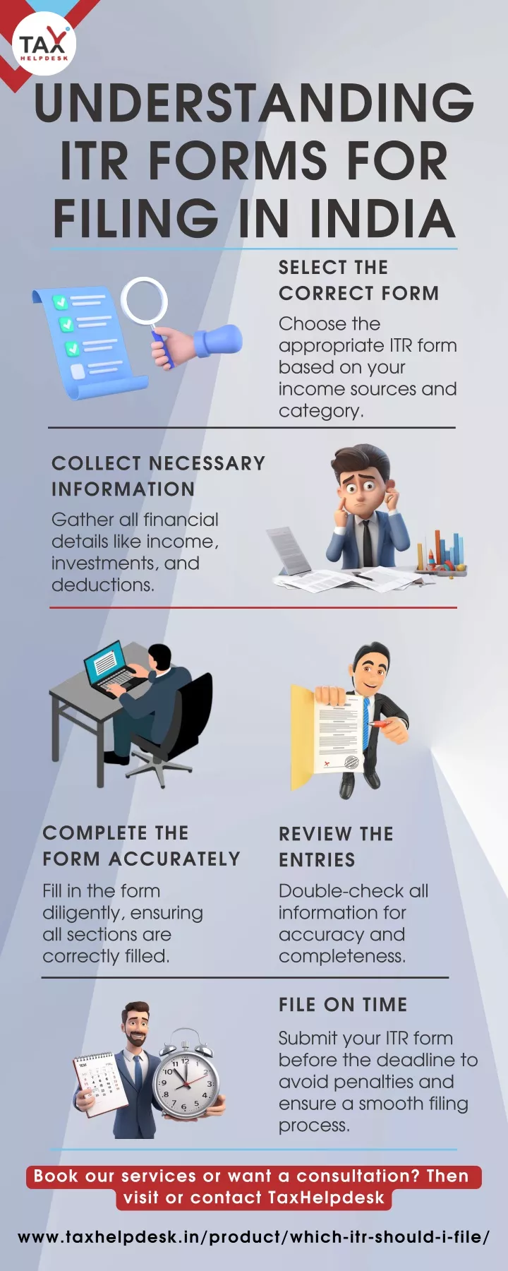 understanding itr forms for filing in india