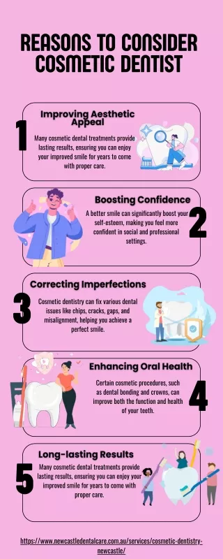 Reasons to Consider Cosmetic Dentist