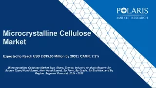 expected to reach usd 2 095 05 million by 2032 cagr 7 2
