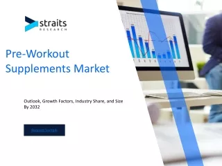pre workout supplements market