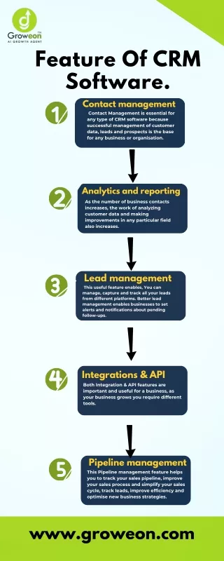 feature of crm software contact management