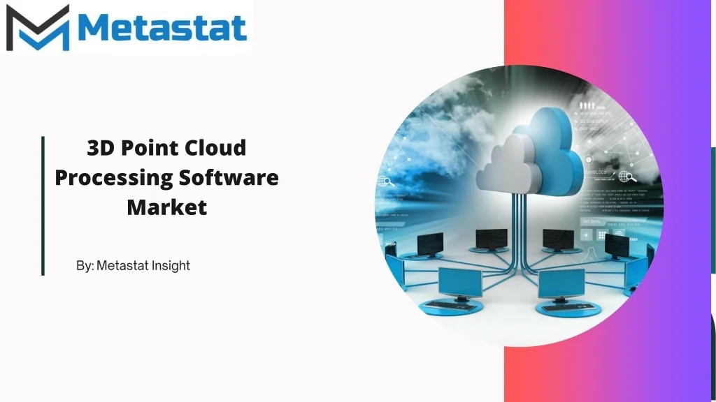 PPT - 3D Point Cloud Processing Software Market PowerPoint Presentation ...