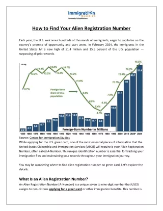 how to find your alien registration number